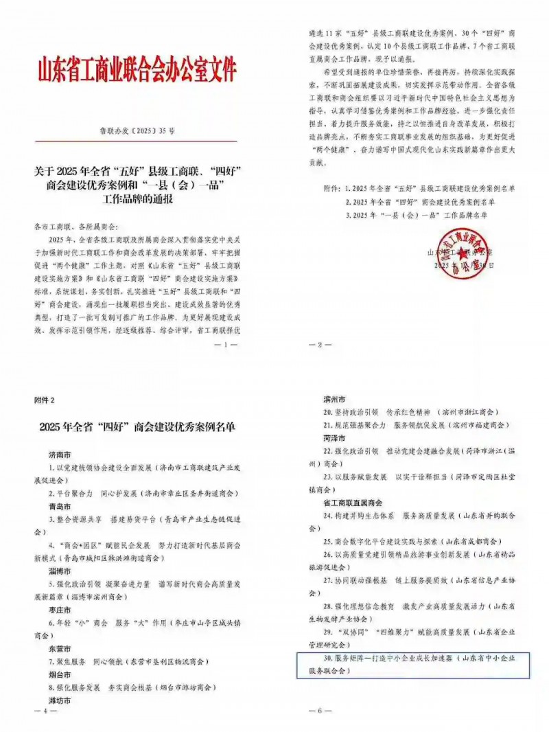 山东省中小企业服务联合会入选2025年全省&ldquo;四好&rdquo;商会建设优秀案例